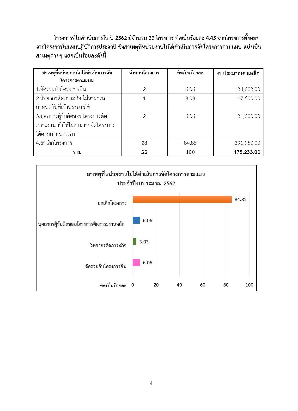 form_CQI_revise_31.5.63_Page_04.jpg