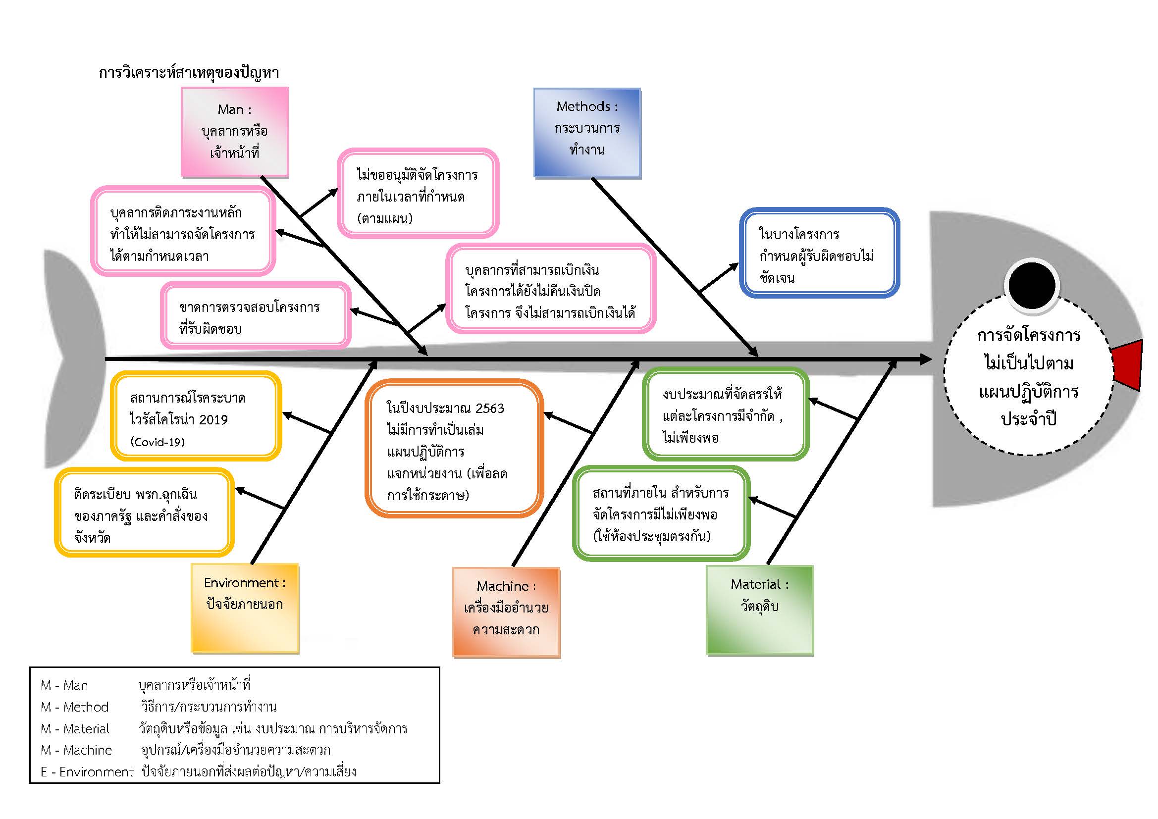 form_CQI_revise_31.5.63_Page_05.jpg