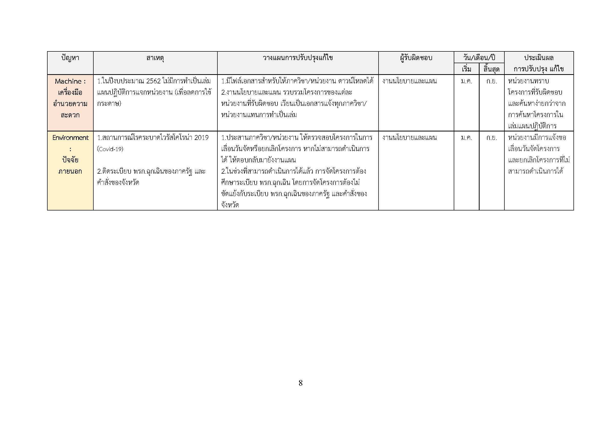 form_CQI_revise_31.5.63_Page_08.jpg