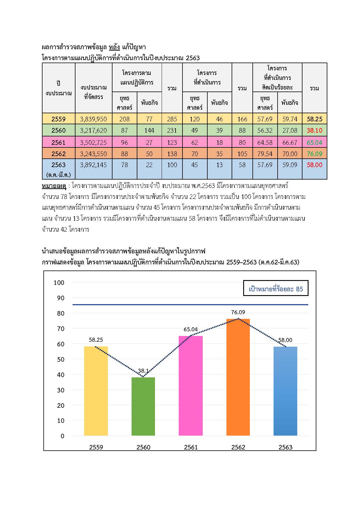 form_CQI_revise_31.5.63_Page_09.jpg