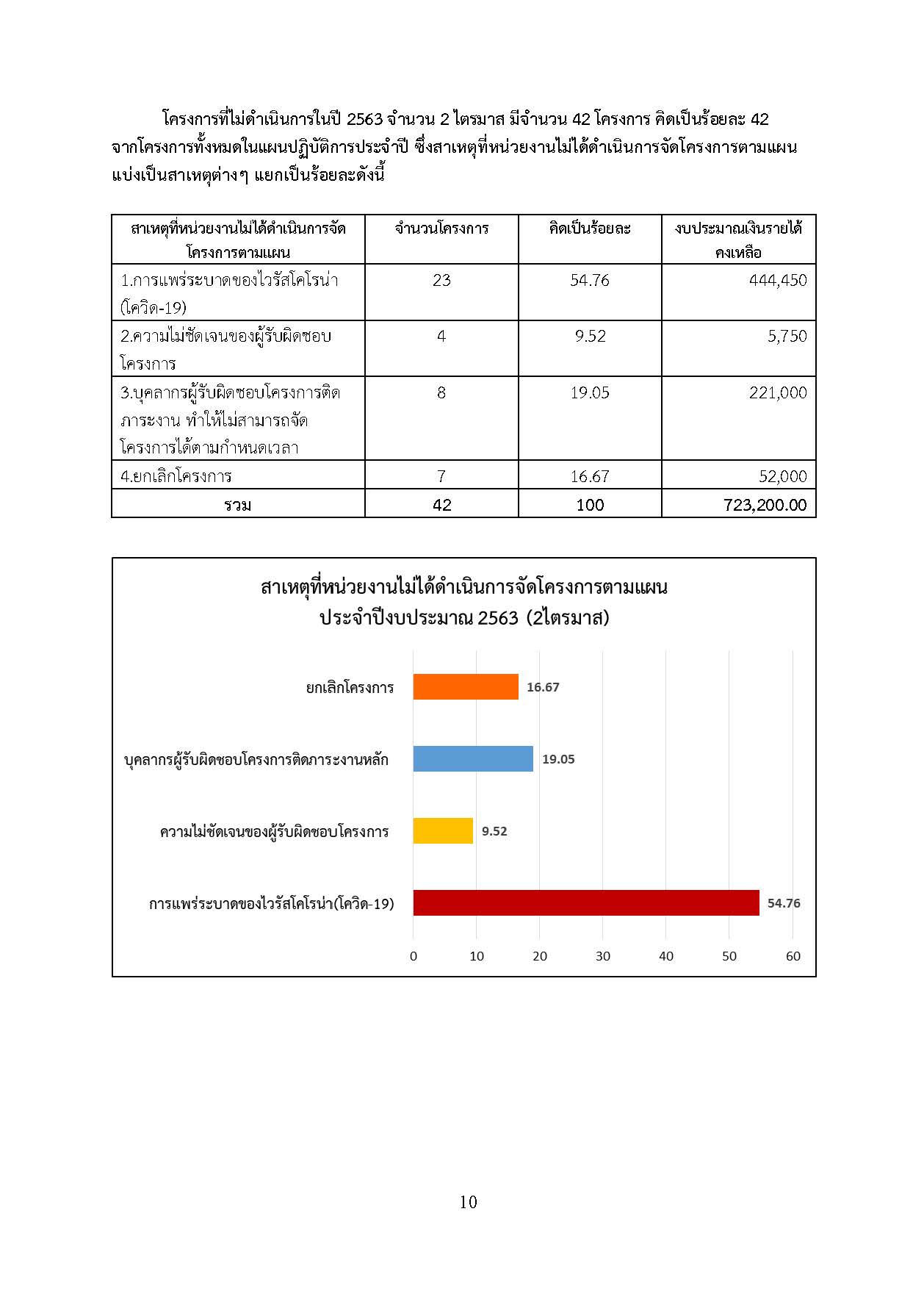 form_CQI_revise_31.5.63_Page_10.jpg