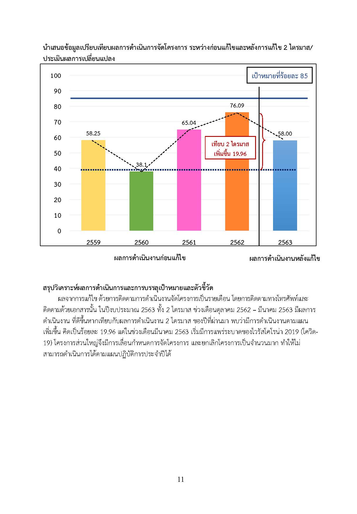 form_CQI_revise_31.5.63_Page_11.jpg