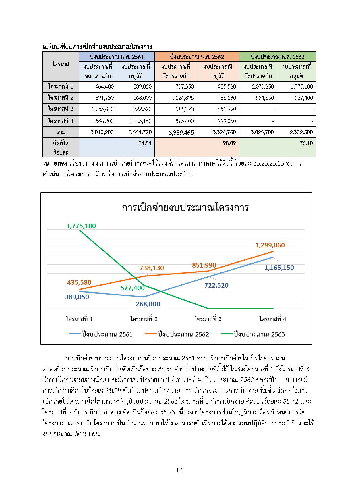 form_CQI_revise_31.5.63_Page_12.jpg