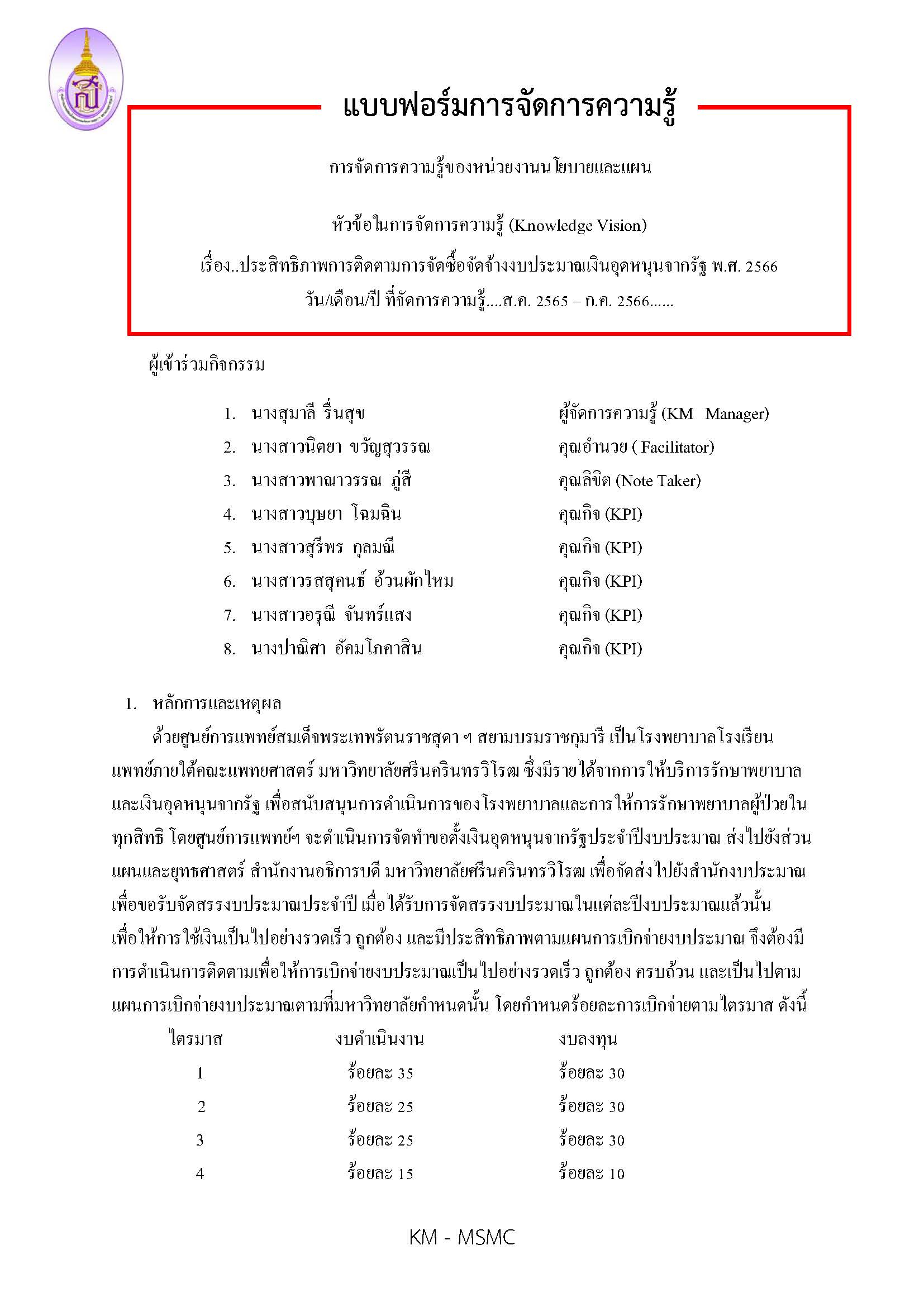 km form 2.66 Page 1