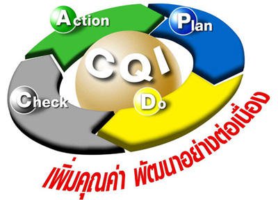 default original pdca