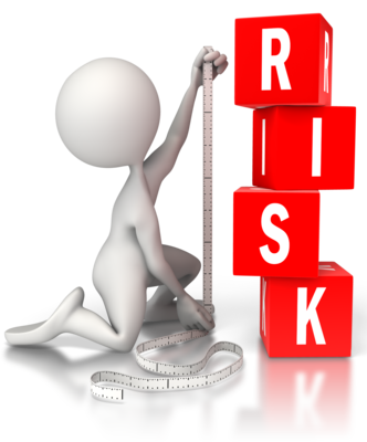 risk measurement 400 clr 54831