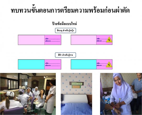 ทบทวนขั้นตอนการเตรียมความพร้อมก่อนผ่าตัด