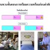 ทบทวนขั้นตอนการเตรียมความพร้อมก่อนผ่าตัด