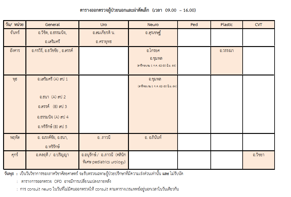 schedule62