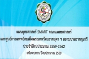 ภาควิชาศัลยศาสตร์ คณะแพทยศาสตร์